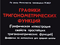 Графики тригонометрических функций
