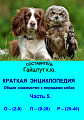 Краткая энциклопедия. Общее знакомство с породами собак. Часть 5