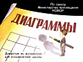Диаграммы